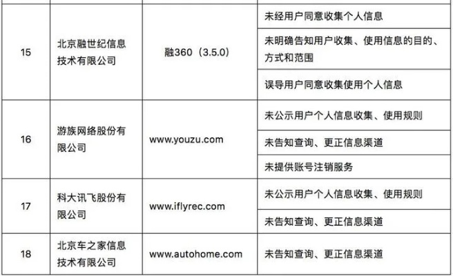 揭秘手机短信隐私，如何查询别人近期短信内容？