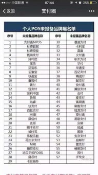 申请POS机黑名单申请报告