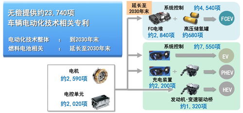 申请POS机，深思熟虑后的决策指南