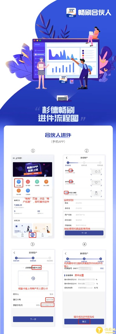 衫德POS机申请流程详解
