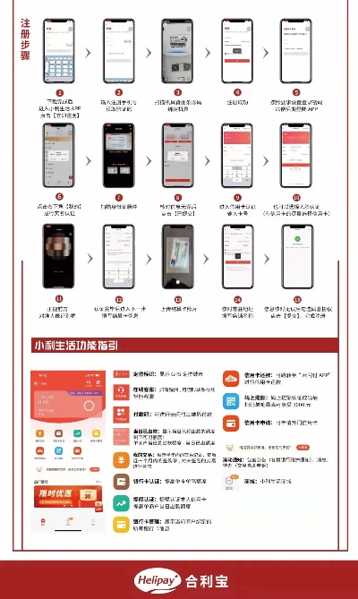 合利宝申请POS机攻略