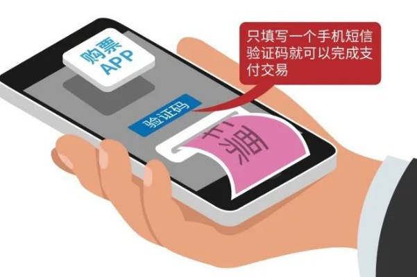 手机支付安全与便利性的双重挑战