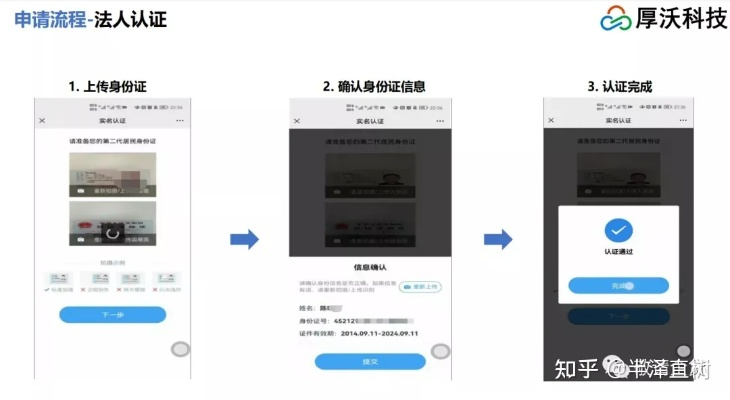 沃刷POS机申请流程详解
