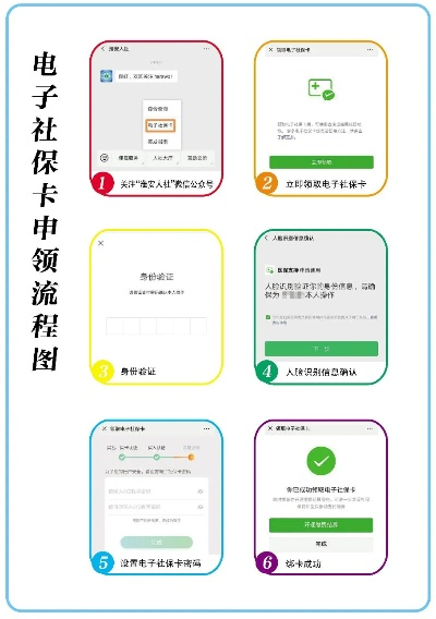 申请医保POS机查询流程