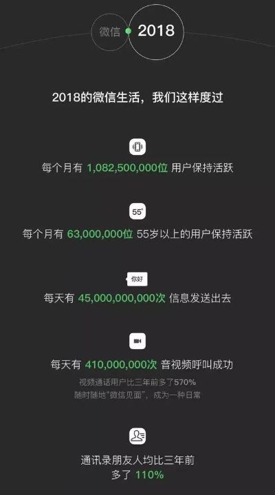 如何偷看别人的微信聊天记录不被发现 如何偷偷查看别人微信聊天记录而不被发现？