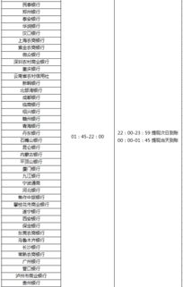白条提现几点有钱 白条提现，几点到账？揭秘提现时间表！