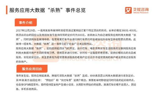 抖音月付取现无资格 揭秘抖音月付取现无资格之谜，你中招了吗？