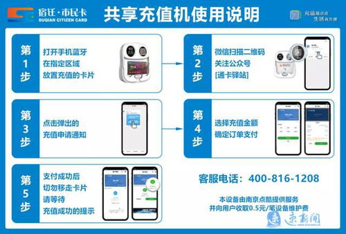 宿迁市POS机申请流程与案例解析