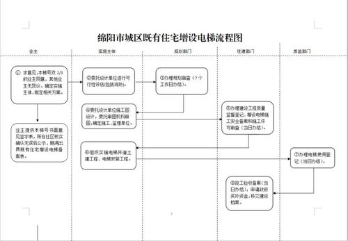 武威市POS机申请流程与案例解析