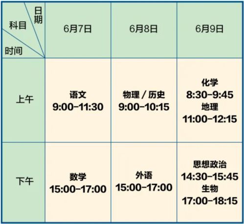 易佰酒店订房记录怎么查 易佰酒店订房记录查询指南