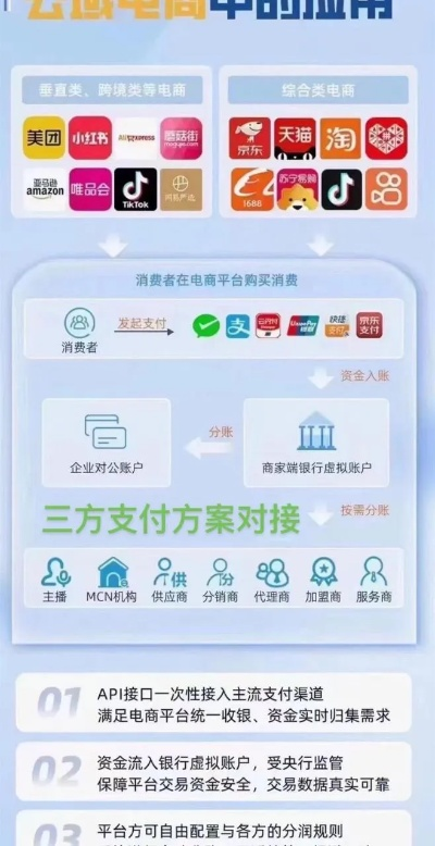 哪些渠道可以申请POS机？一站式申请指南与案例分析