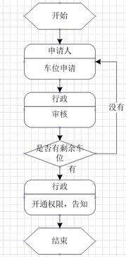 镇海通联POS机申请流程与案例解析