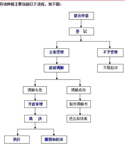 随州市POS机申请流程与案例解析