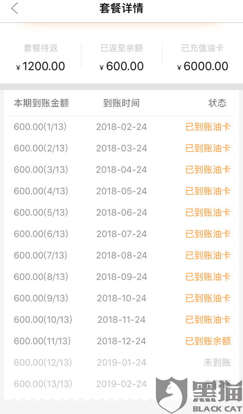 充值兑现羊小咩便荔卡怎么操作的 充值兑现金羊小咩便荔卡操作指南