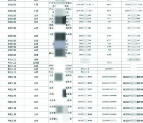 公安查开房记录查询 公安部门查询开房记录的流程与注意事项