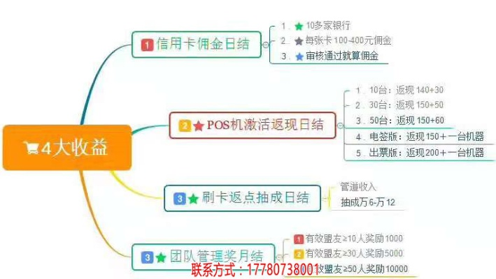 邛崃市POS机申请全攻略