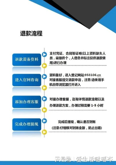 办理pos机退钱攻略