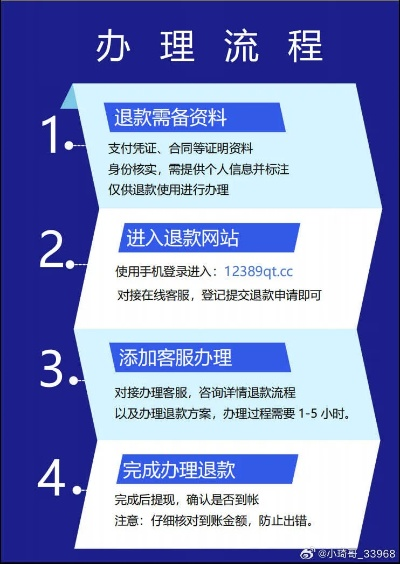办理pos机退钱攻略