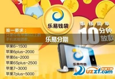 乐分易能分期提现吗 乐分易能分期，提现攻略大揭秘！