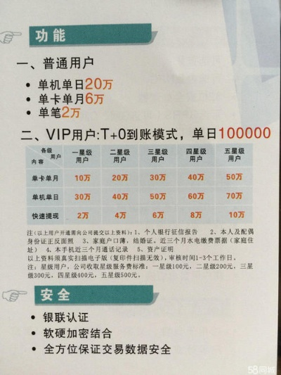 低费率移动POS机申请全攻略