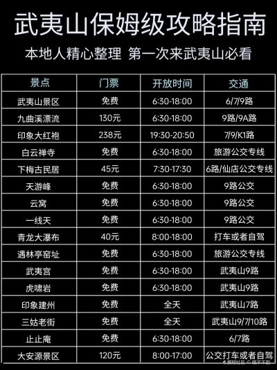 武夷山POS机申请攻略