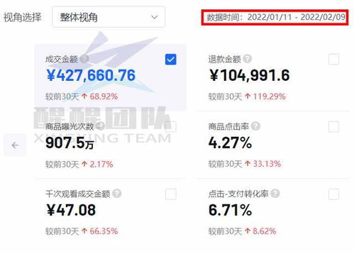 2022抖音月付怎么提现 抖音月付提现攻略，轻松掌握抖音月付操作指南