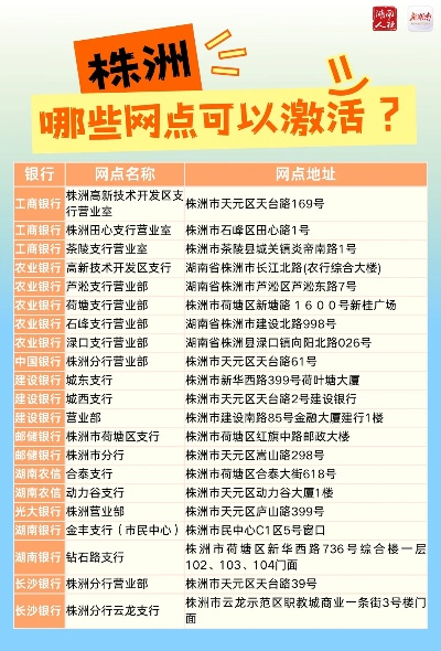 株洲POS机申请指南