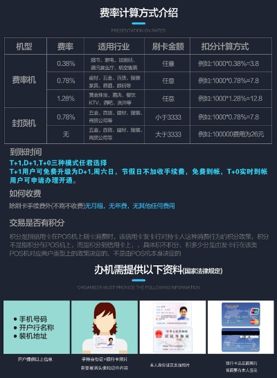 如何办理费率低的POS机
