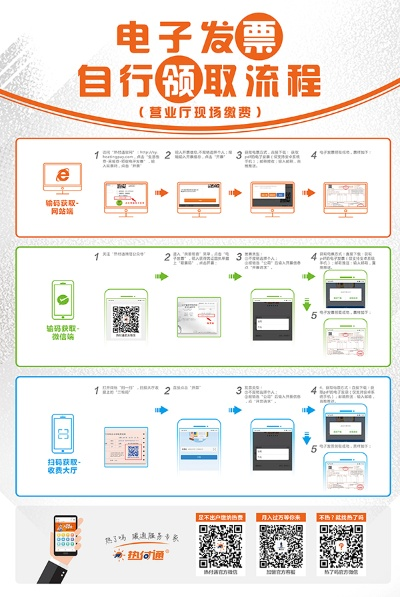 如何申请自用POS机流程