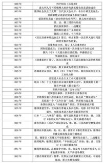 酒店历史大事记录怎么查 酒店历史大事记录查询指南