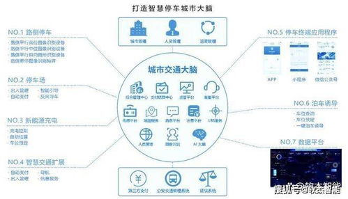POS机申请二维码POS操作指南