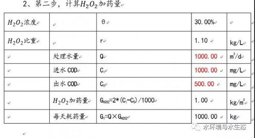 分期乐提现5个点是多少 分期乐提现5%的计算方法与案例分析