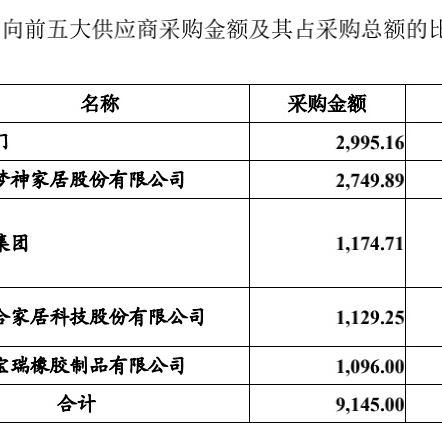 宁波点百趣POS机申请全攻略