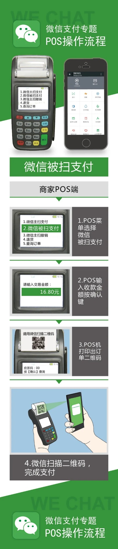 POS机扫码业务申请流程详解