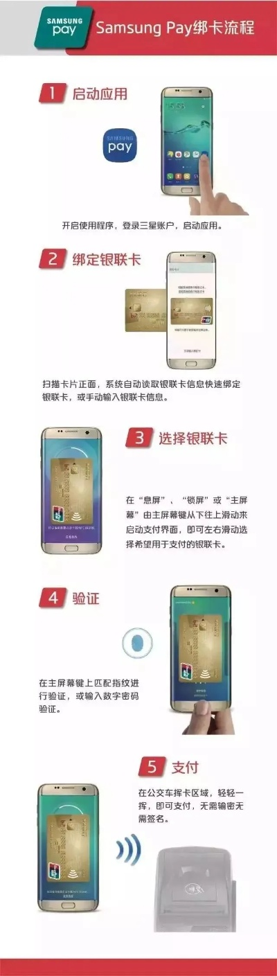 武城银联POS机申请流程