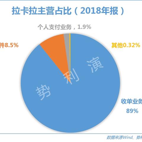 福建新大陆POS机申请攻略