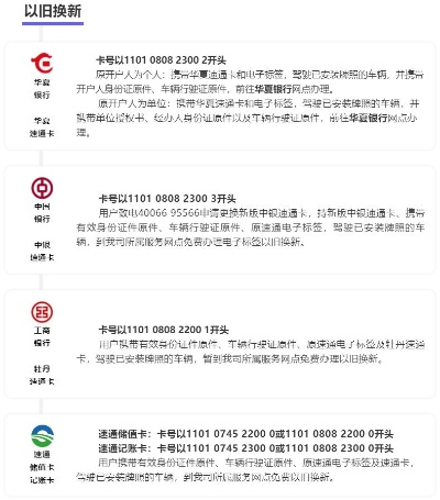 延庆县POS机办理指南