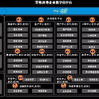 银行pos机办理速度与效率全分析