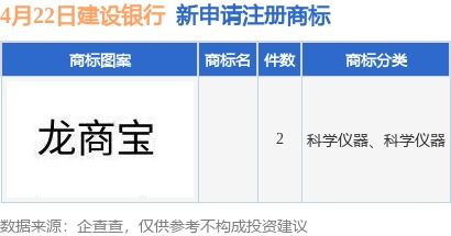 建设银行申请公司POS机申请流程与案例解析