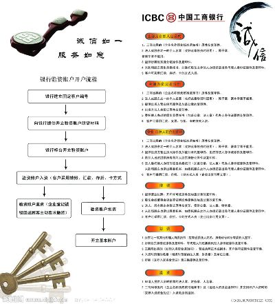 工行个人申请POS机指南