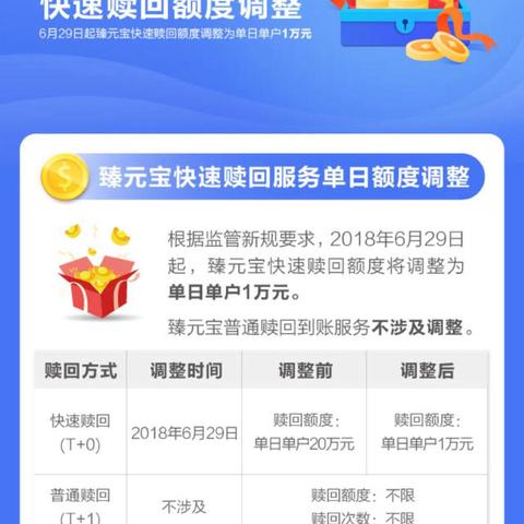 在网上平台提现不了 网上平台提现难题，揭秘原因及解决方案