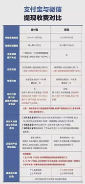 西安分期乐提现3个点 西安分期乐提现3个点攻略