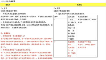 单位POS机申请办理流程