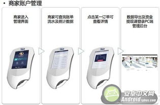 POS机办理全攻略，轻松应对现金交易，提高店铺运营效率