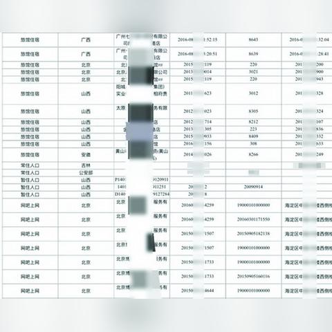 2000w查开房数据 揭秘网络黑市，2000万查开房数据的背后
