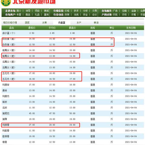 长春哪有京东白条提现的 长春周边，京东白条提现攻略，哪里提现最方便？