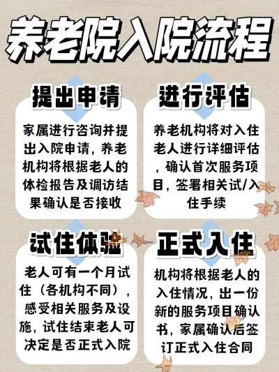 养老院申请POS机流程详解