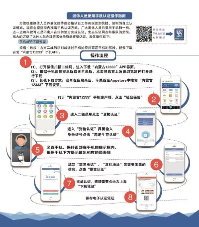 养老院申请POS机流程详解