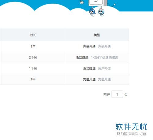 带狗入住酒店怎么查记录 带狗入住酒店查询记录攻略