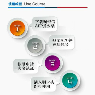 瑞银信POS机申请流程